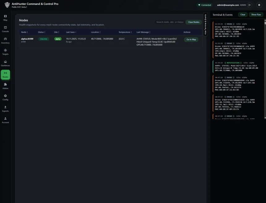 Mesh node health monitoring
